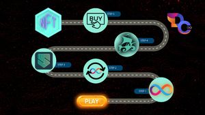 How to Buy NFTs on the Internet Computer: A Step-By-Step Guide
