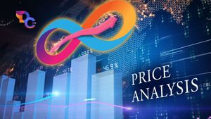A LONG-TERM PRICE ANALYSIS OF ICP