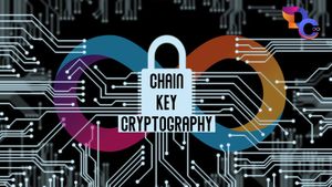 Chain Key Cryptography: Enabling Blockchain Tech's Third Revolution