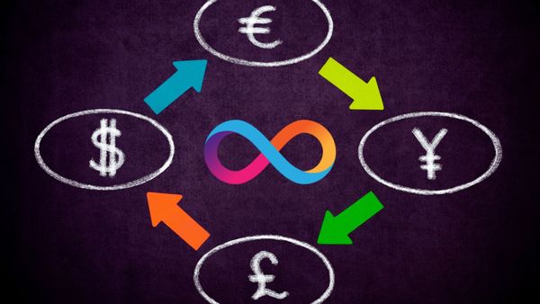 Best Exchanges to Buy The Internet Computer's ICP Token