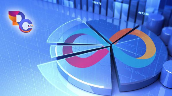 Is Internet Computer Coin a Good Investment in 2022?
