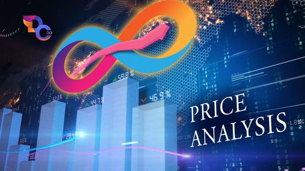 A LONG-TERM PRICE ANALYSIS OF ICP