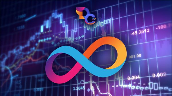 Bi-weekly Price Speculation: Measured Hope Arrives for ICP