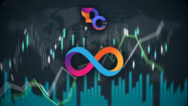 Weekly ICP Price Speculation: Market Madness and Methods